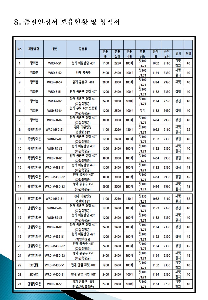 833513927_mP0JaKbC_d3f7ec078fc7f538e80968e0d953d3c99c41f7de.JPG 이미지크게보기