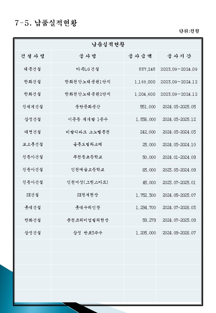 833513927_ENeIhZPS_9be3d9d58b3640b61618cbe05677fe8554e4a03d.JPG 이미지크게보기