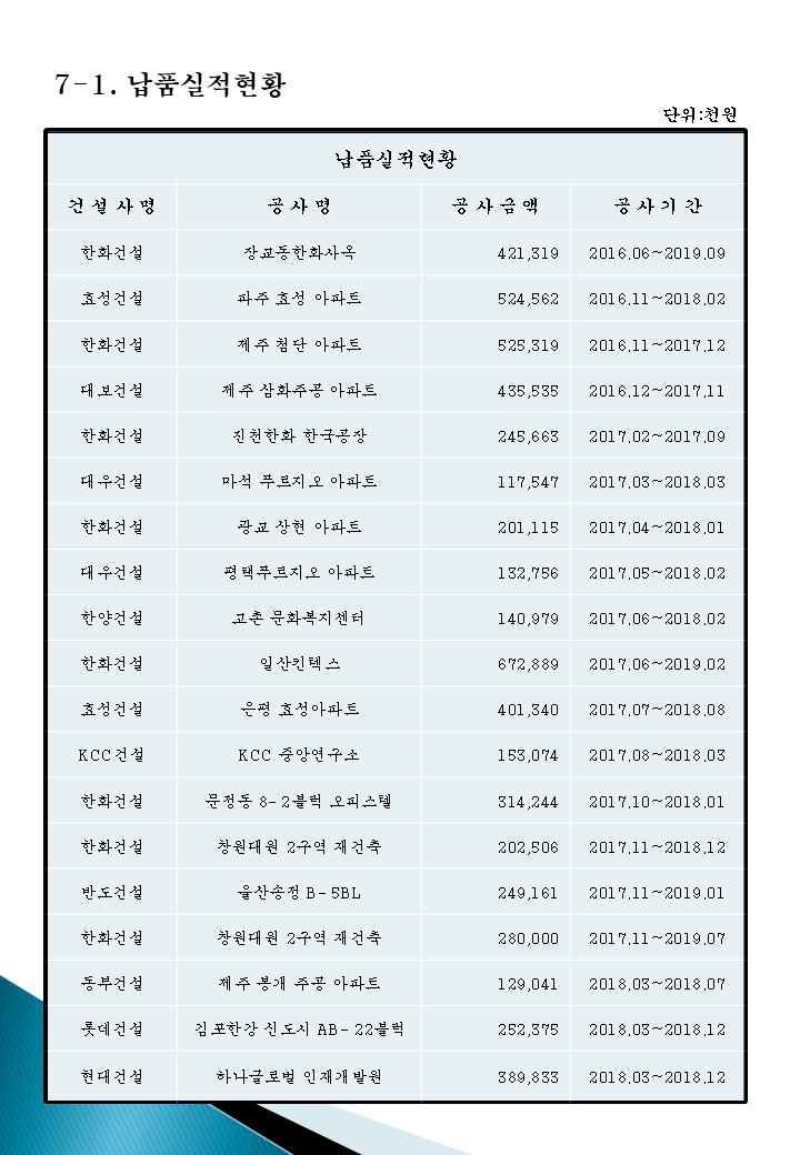 833513927_RwMhGdP0_309080cfd7b7b4ed7adaa5cbbceed108d82f1d75.JPG 이미지크게보기
