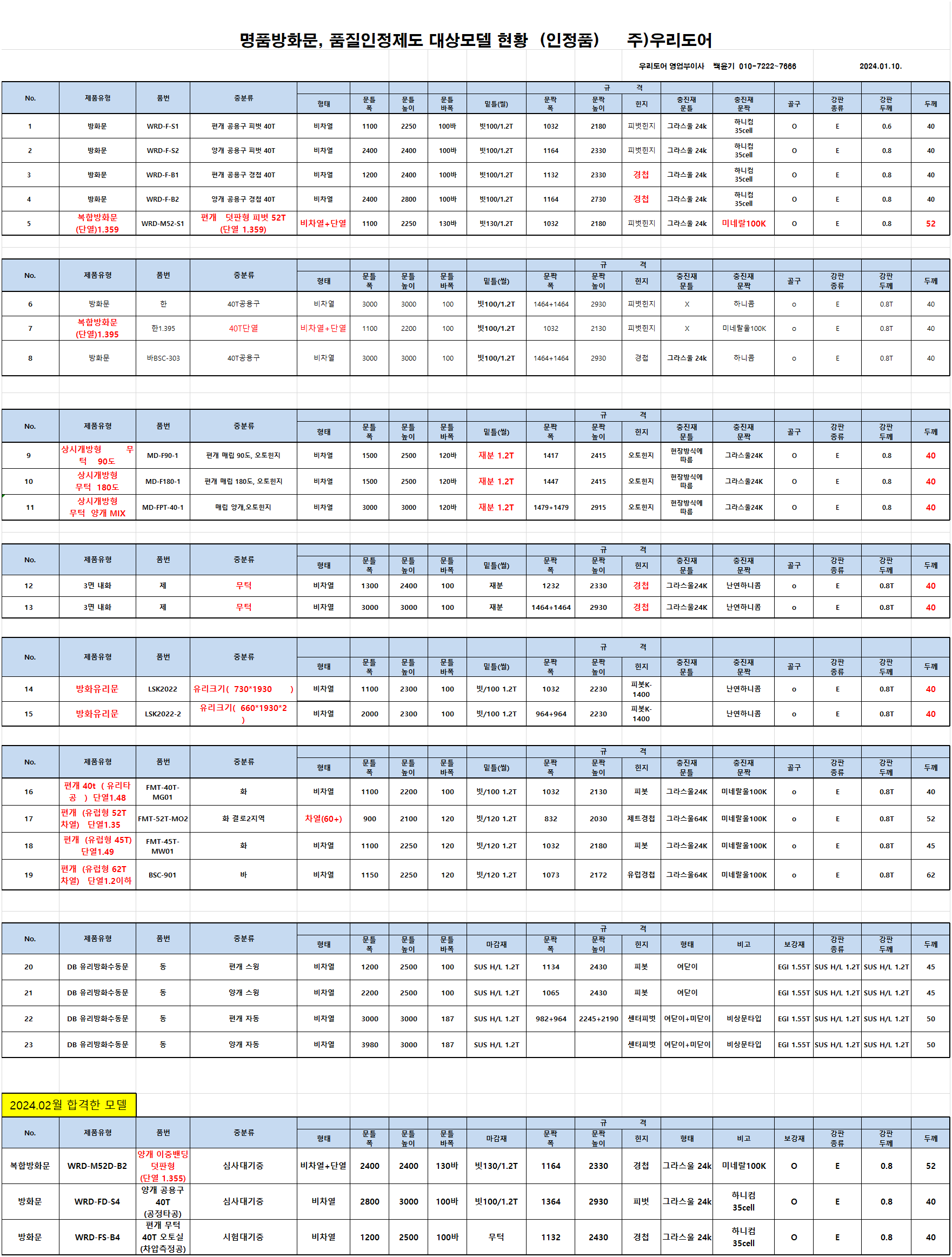 /user/w/wooridoor/editor/2402/6609afc23e0b725e2d3fc42492170d5d_1708911523_5709.png 이미지크게보기